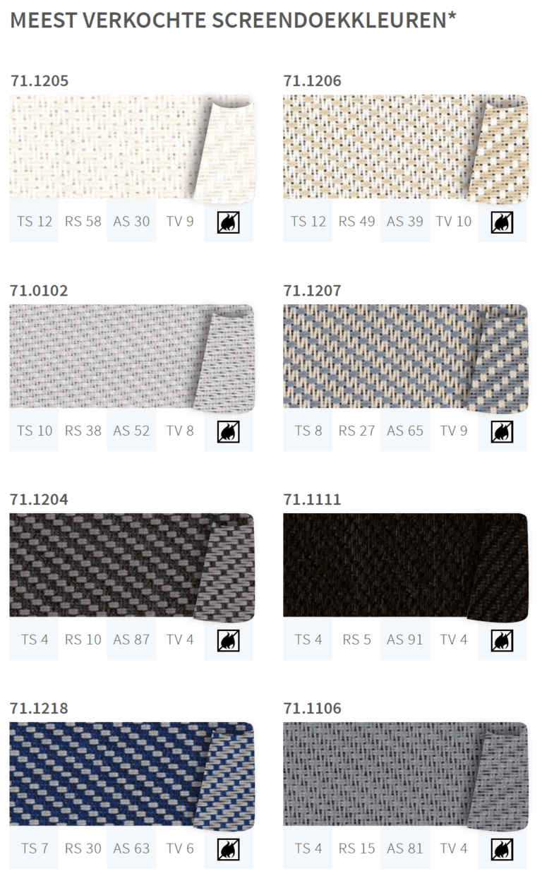 Glasvezeldoeken screens